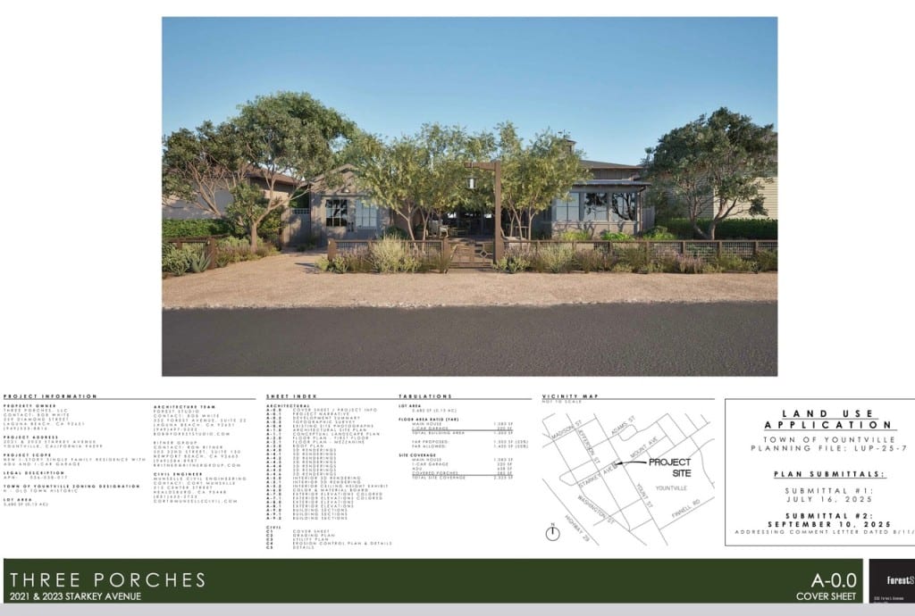 A proposed plan for Starkey Ave. was denied by Yountville's Zoning Design Review Board.